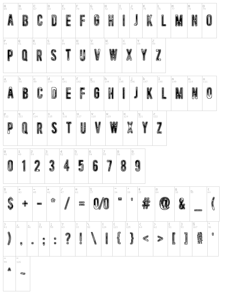 Universal Mind font map
